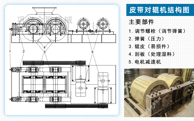 萤石破碎机|萤石破碎机价格|萤石用哪种破碎机|萤石破碎机图片/视频